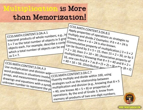 common core math standards for multiplication