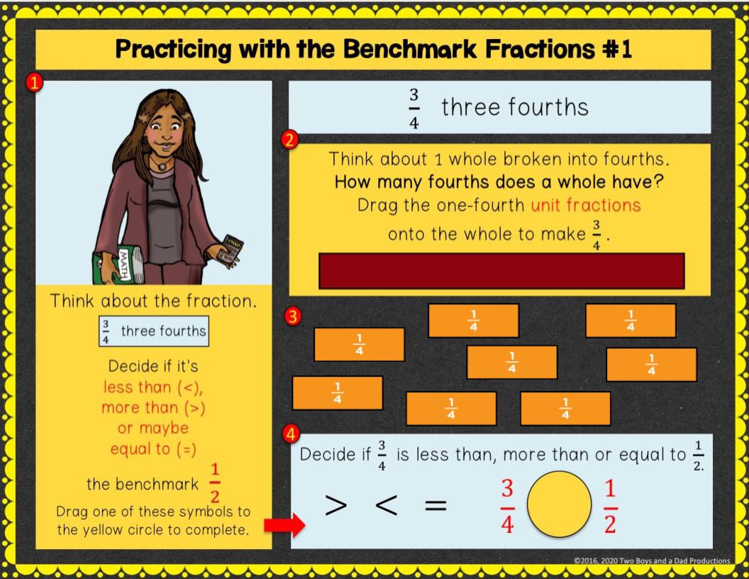 Comparing Fractions Using Google Slides and Virtual Manipulatives