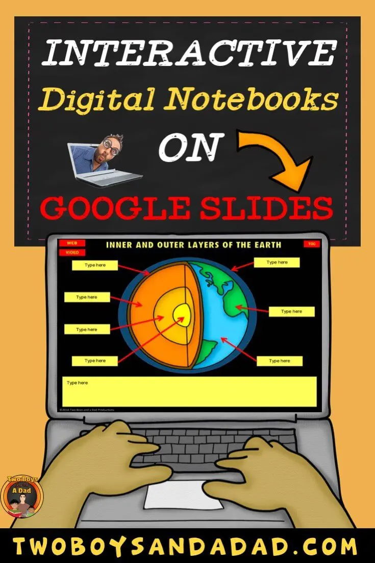 Using Digital Notebooks