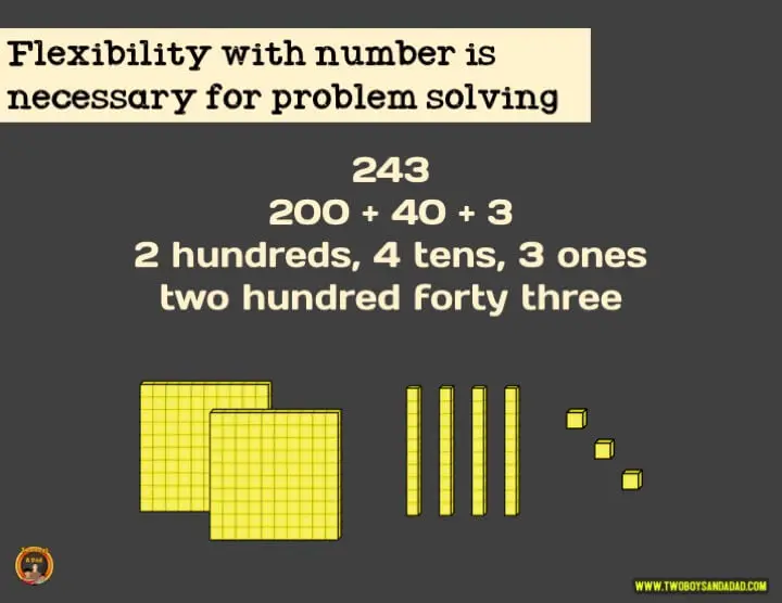 Representing a number in expanded form, word form and base 10 units