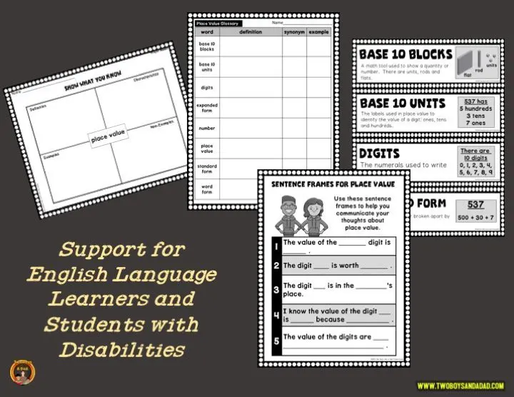 Support for English Language Learners and students with disabilities