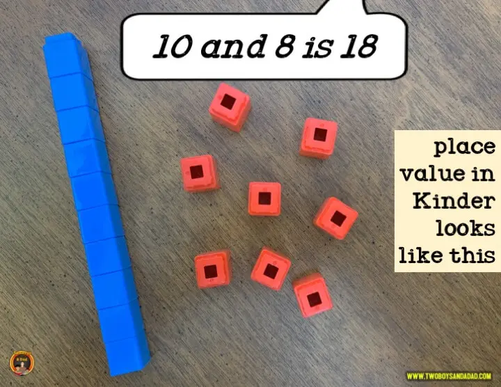 Teaching place value in kinder is about teaching the teen numbers